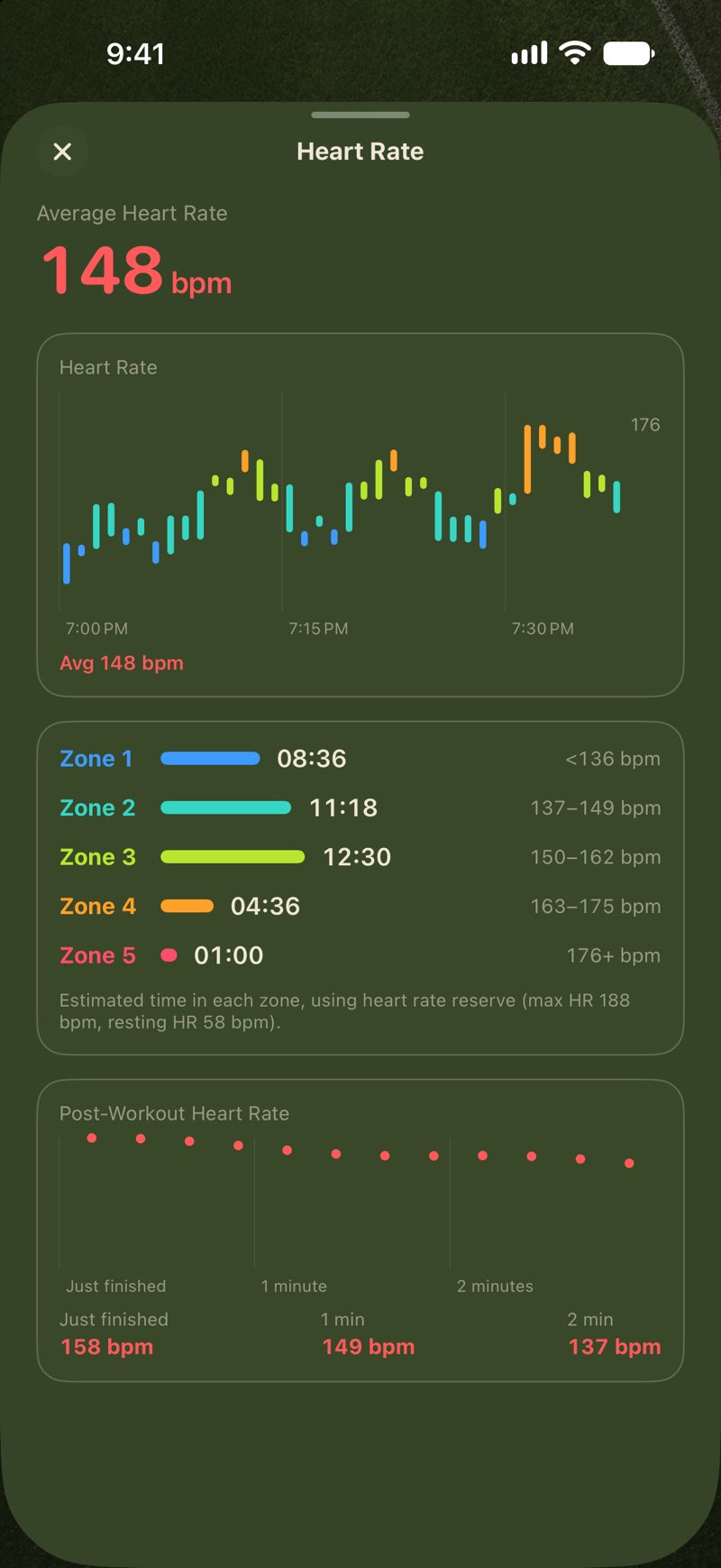 Heart rate detail